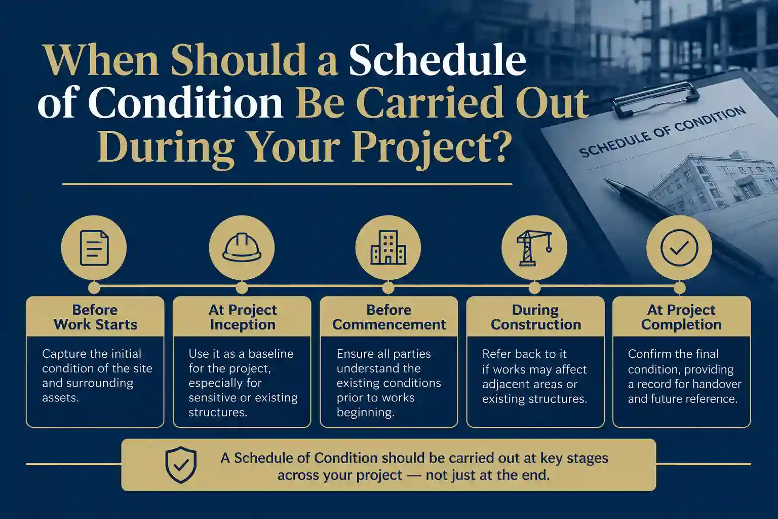 When Should a Schedule of Condition Be Carried Out During Your Project Maltby?